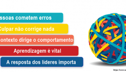 20200812-os-5-principios-basicos-do-hop-human-and-organizational-performance (1) 20200812-os-5-principios-basicos-do-hop-human-and-organizational-performance (1)